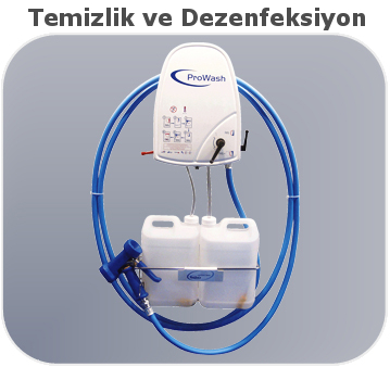 Cleaning and Disinfection